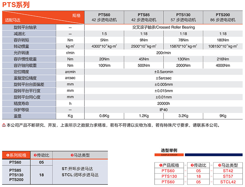 中空旋轉(zhuǎn)平臺PTS系列適配馬達(dá)