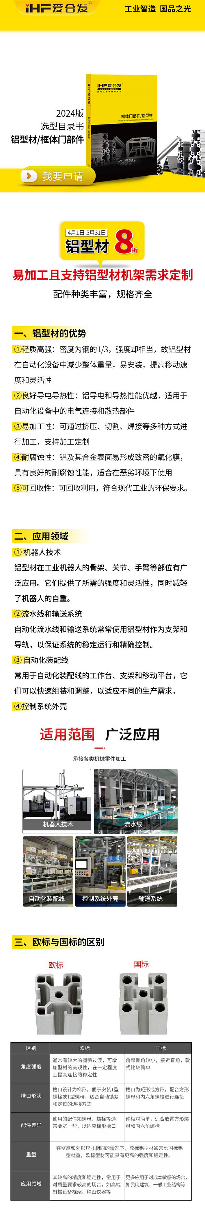 「產(chǎn)品知識」如何挑選鋁型材呢？